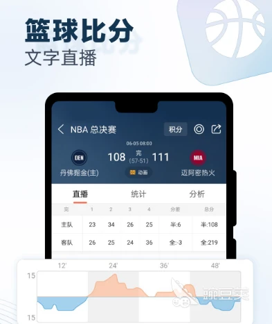 儿童篮球基本功训练内容包括_0