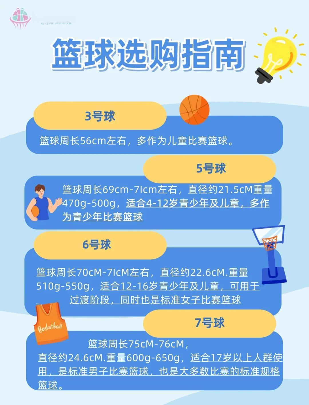 儿童篮球基本功训练内容包括_1